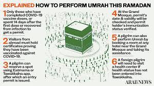 How many time hajj cancelled in history