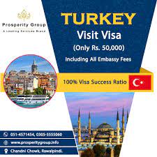 turkey visit visa