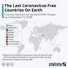 countries without coronavirus